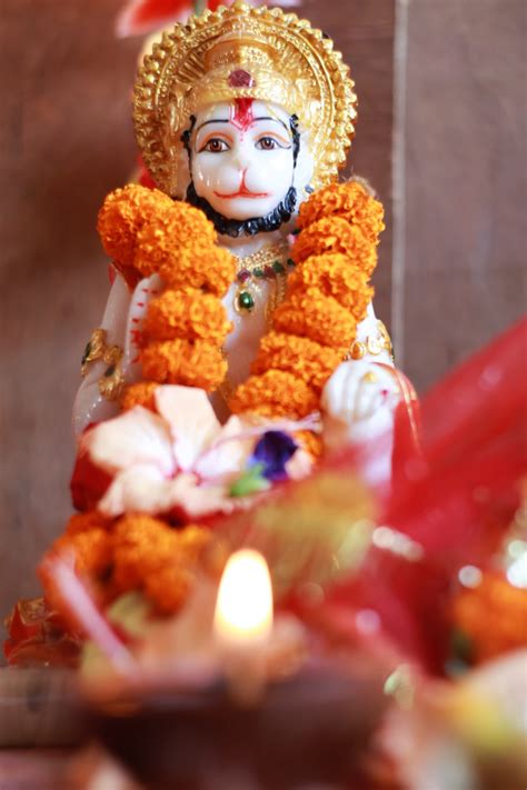 why hanuman jayanti is celebrated